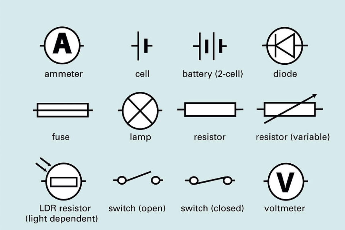 Tổng hợp các ký hiệu điện trong bản vẽ AutoCAD bạn cần biết