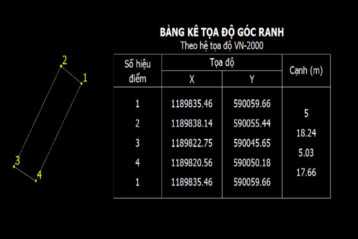 Hướng dẫn cách xuất tọa độ trong CAD sang file Excel dễ dàng