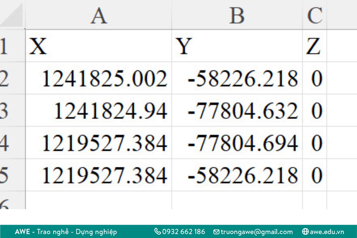 5 loại LISP xuất tọa độ trong CAD phổ biến hiện nay