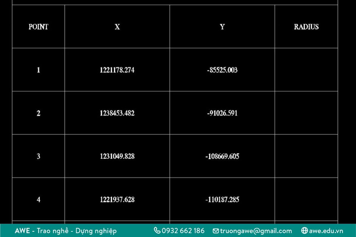 5 loại LISP xuất tọa độ trong CAD phổ biến hiện nay