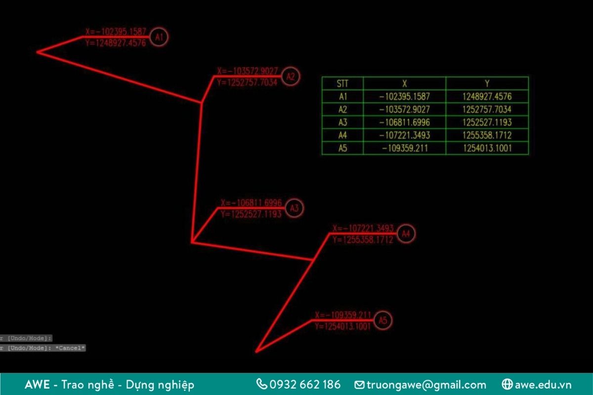 5 loại LISP xuất tọa độ trong CAD phổ biến hiện nay
