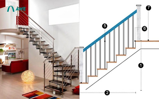 Những nguyên tắc thiết kế cầu thang theo phong thủy cần nhớ để tránh