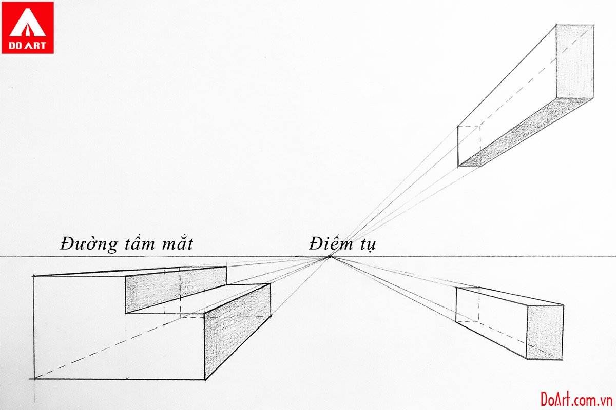 Chi tiết cách vẽ phối cảnh 1 điểm tụ trong kỹ thuật vẽ tay