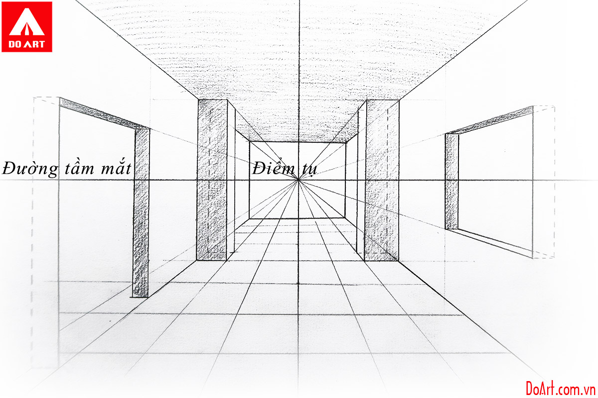 Chi tiết cách vẽ phối cảnh 1 điểm tụ trong kỹ thuật vẽ tay