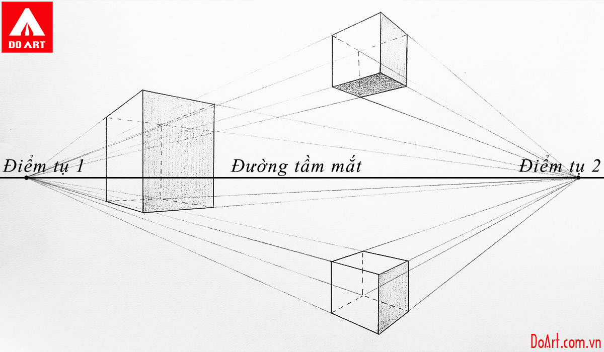 Hướng dẫn cách vẽ phối cảnh 2 điểm tụ chi tiết