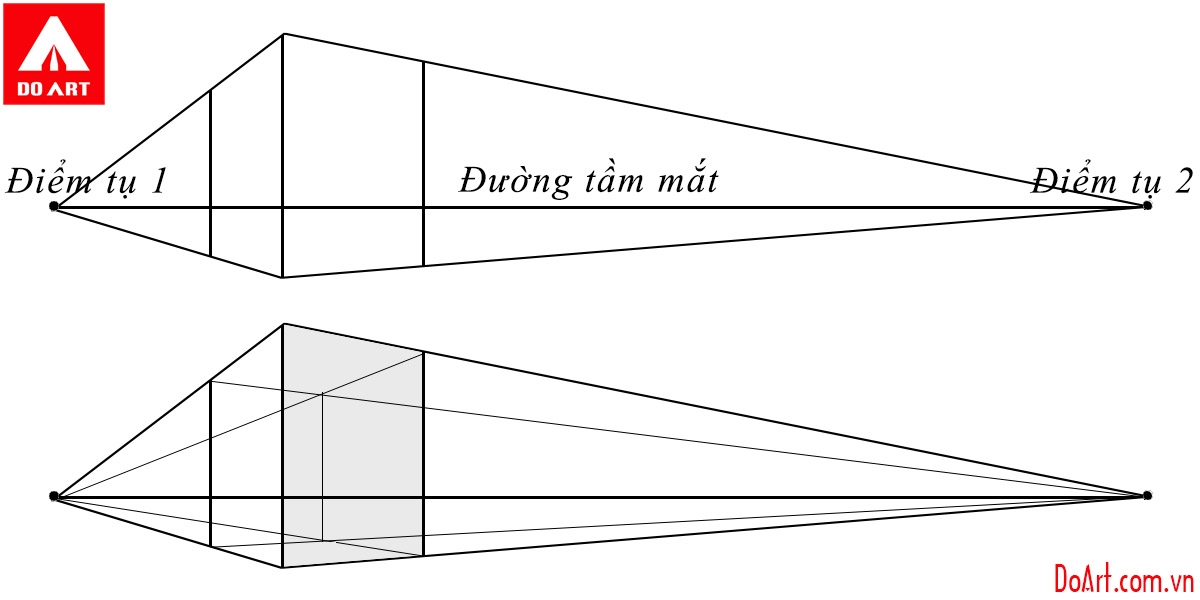 Hướng dẫn cách vẽ phối cảnh 2 điểm tụ chi tiết