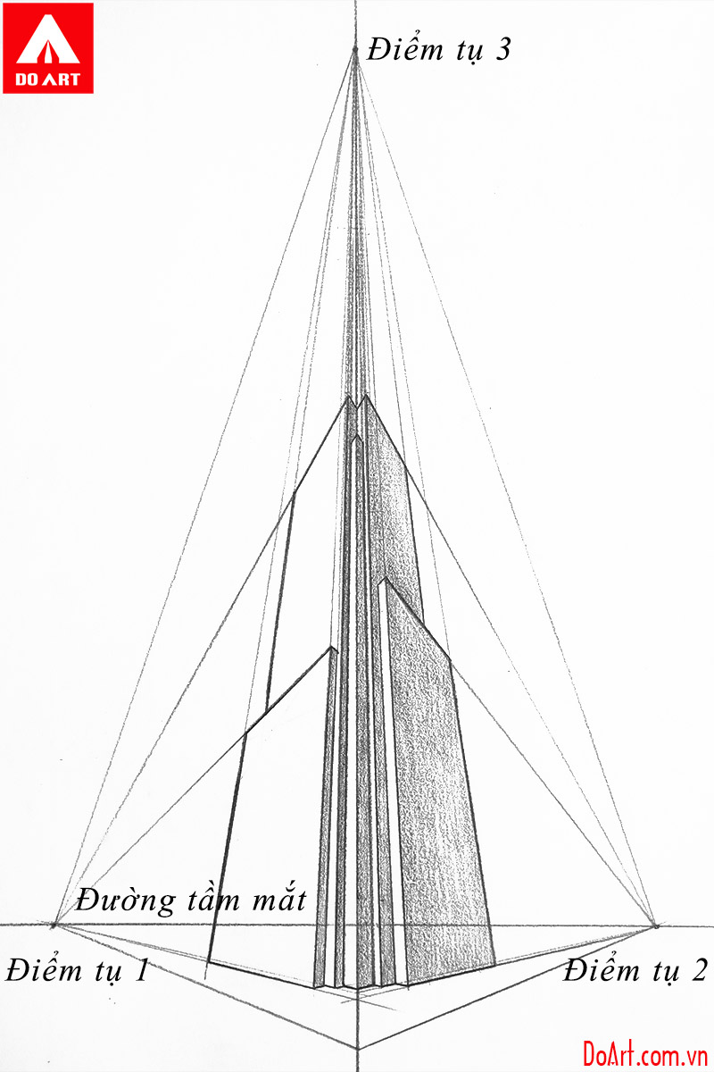 Hướng dẫn cách vẽ phối cảnh 3 điểm tụ chi tiết